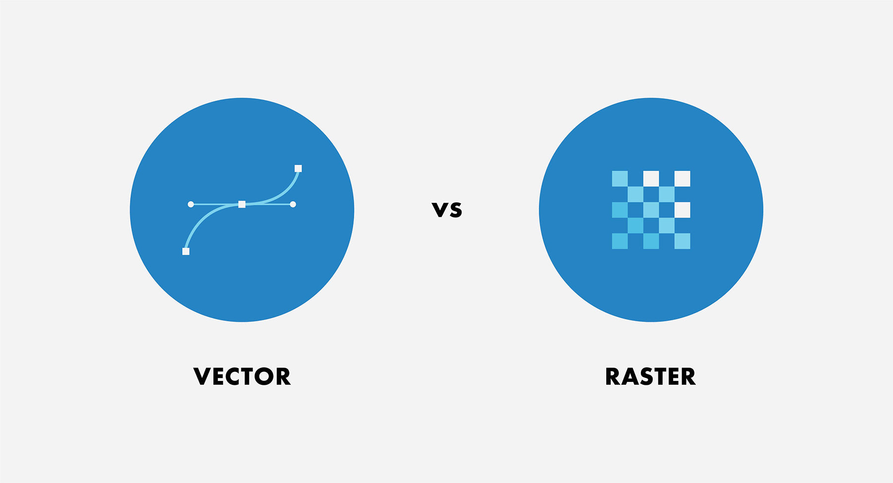 Vector vs Raster Graphics: What is the Difference?